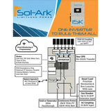 Sol-Ark 15K All-In-One Hybrid Solar Inverter | 120/240/208V 48V Pre-Wired | 10-Year Warranty